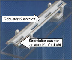 Elektrische Taubenabwehr - TAPO ES