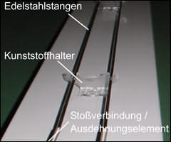 Elektronische Taubenabwehr - VESPA ES