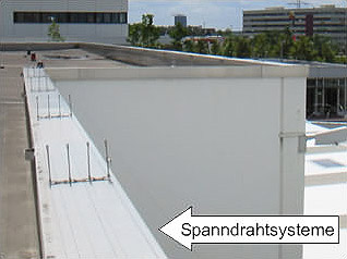 Spanndrahtsysteme zur Taubenabwehr